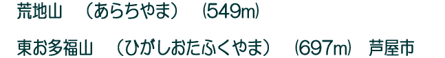 �@�r�n�R�@�i���炿��܁j  �@(549m)�@���������R�@(697m)�@���Ɍ��@�@�@